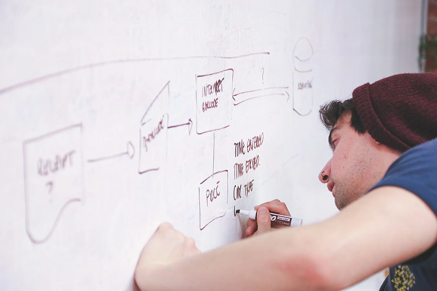 Man drawing flowchart on whiteboard in office