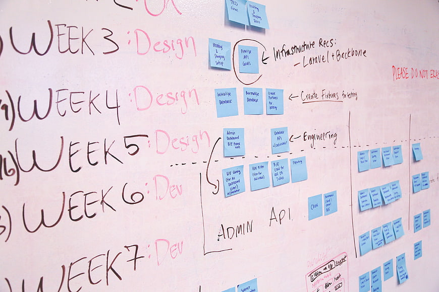 Whiteboard project timeline with blue sticky notes and handwritten text